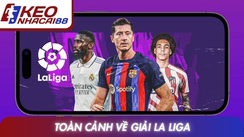 Toàn cảnh về giải La liga